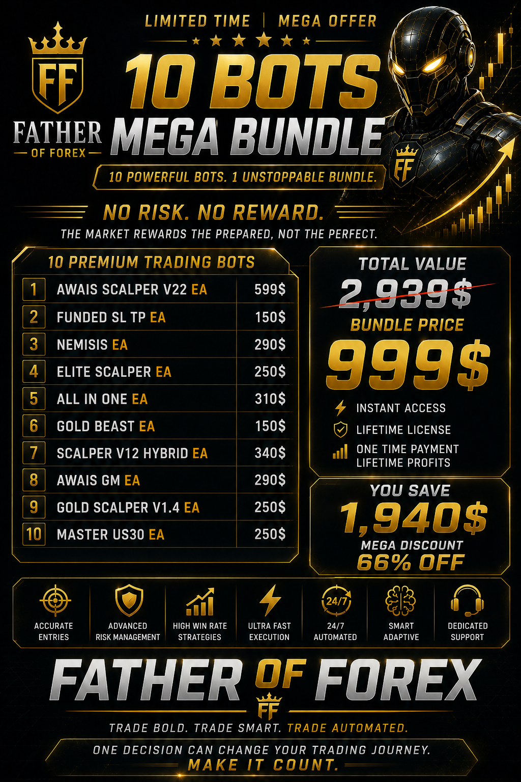 10 Bots Mega Bundle