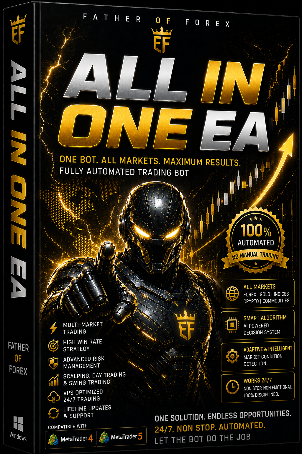 All in One EA