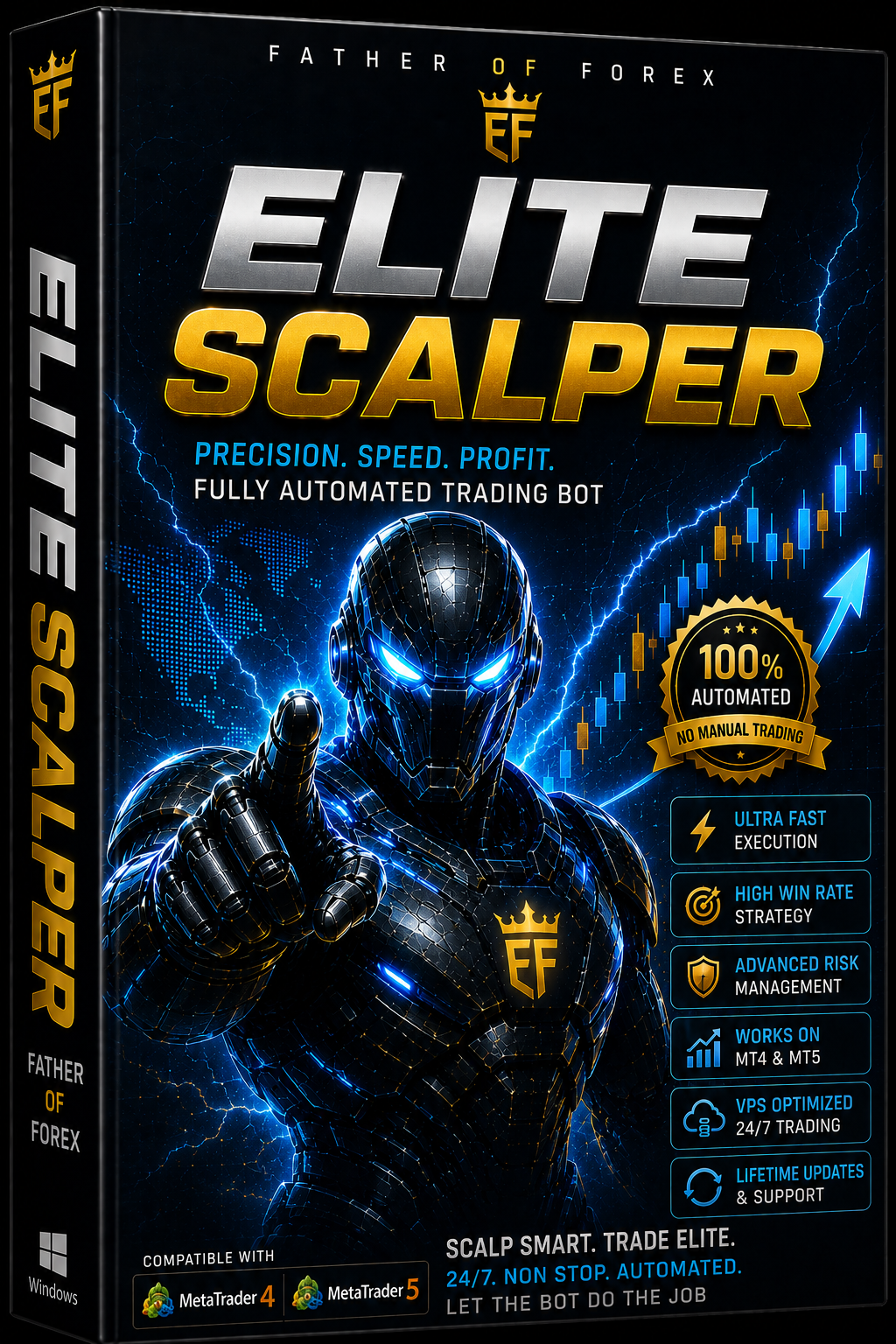 Elite Scalper