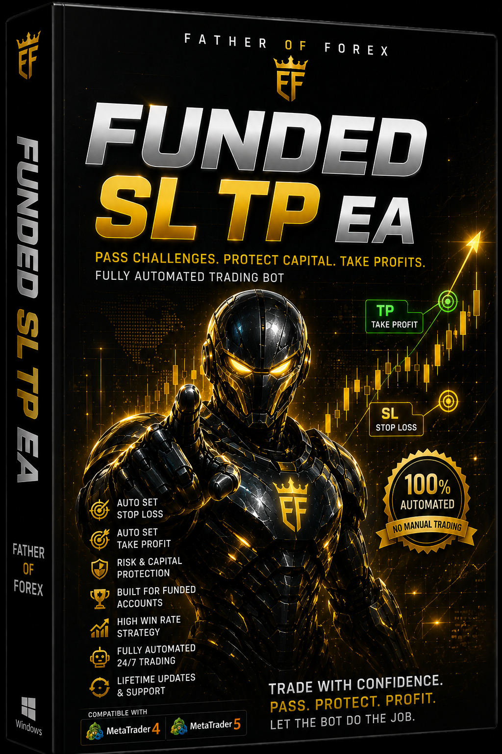 Funded SL TP EA