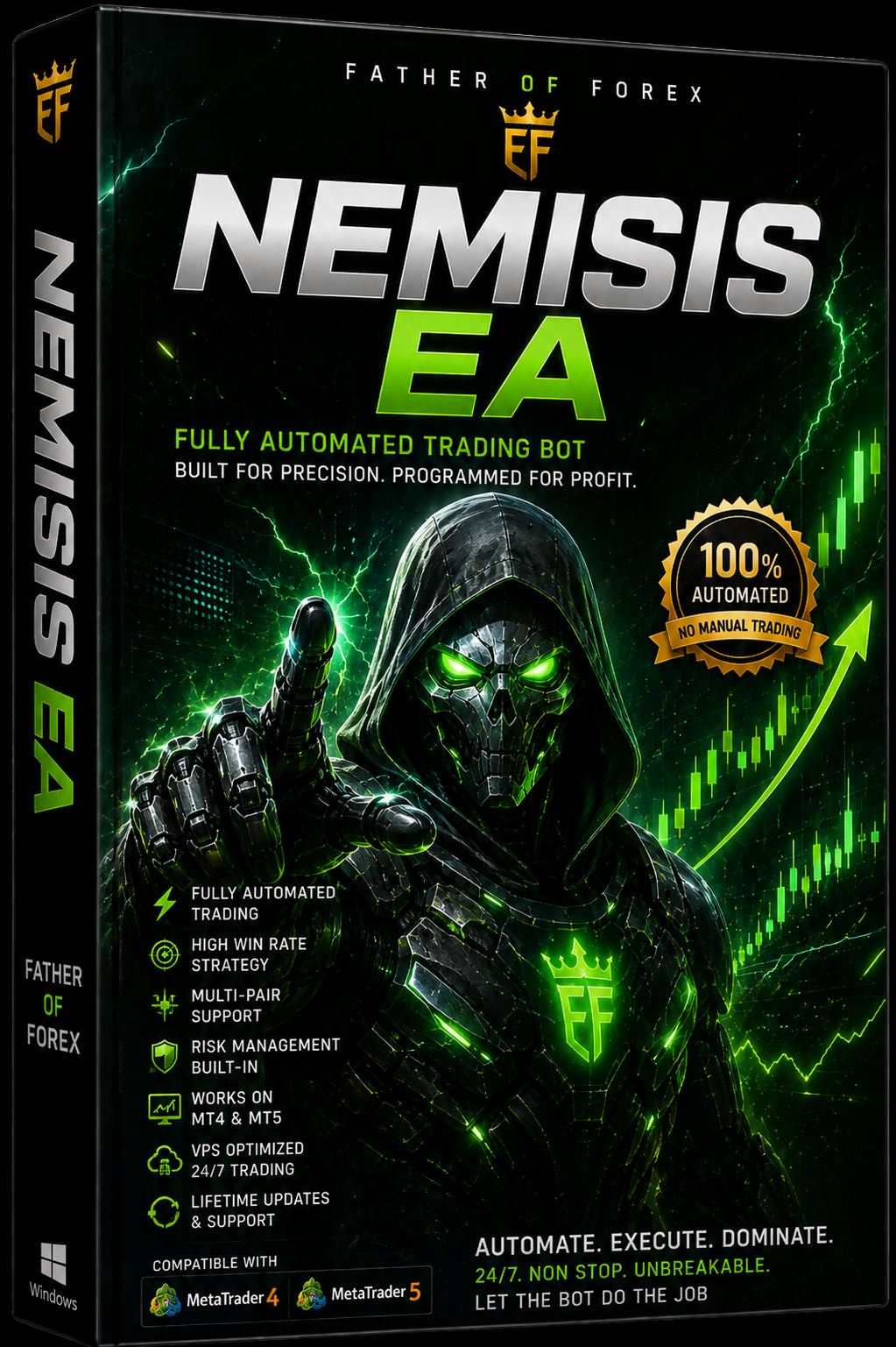 Nemisis EA
