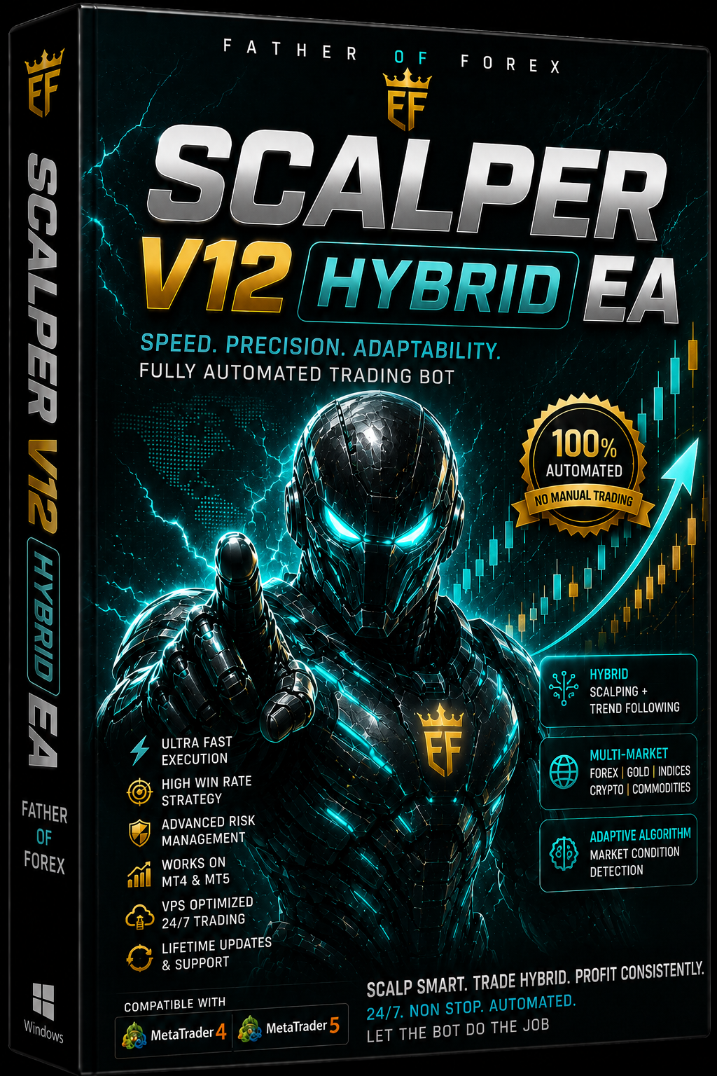 Scalper V12 Hybrid EA