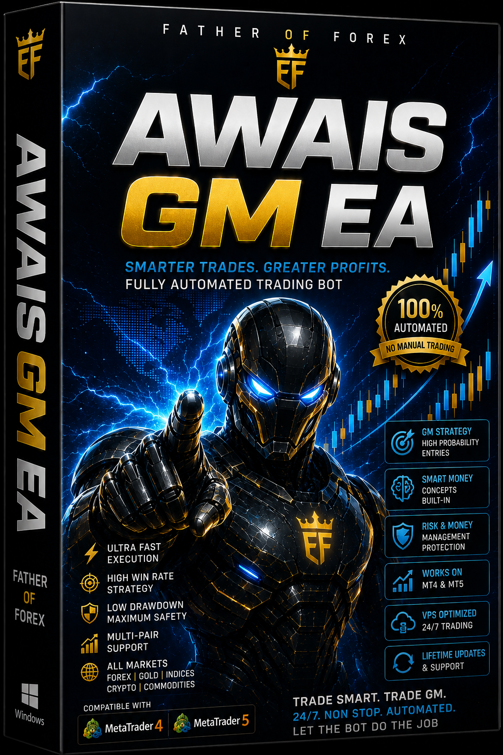 Awais GM EA