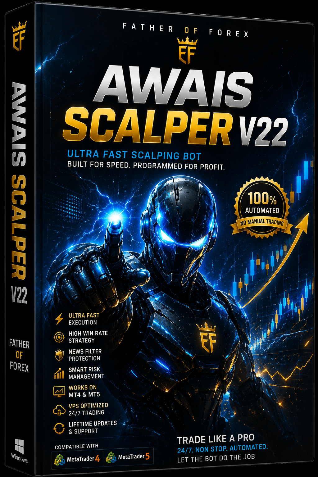 Awais Scalper V22 EA