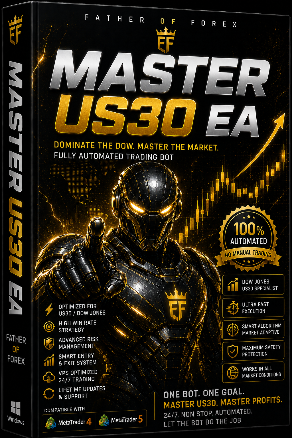 Master US30 EA