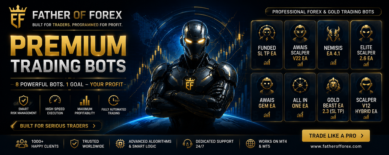 Father of Forex Premium EA Bots